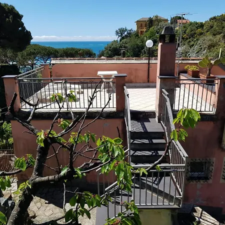 Διαμέρισμα Casa Zagare Sul Mare *